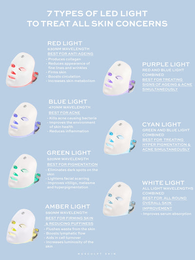 FRAIS Wireless LED Face Mask