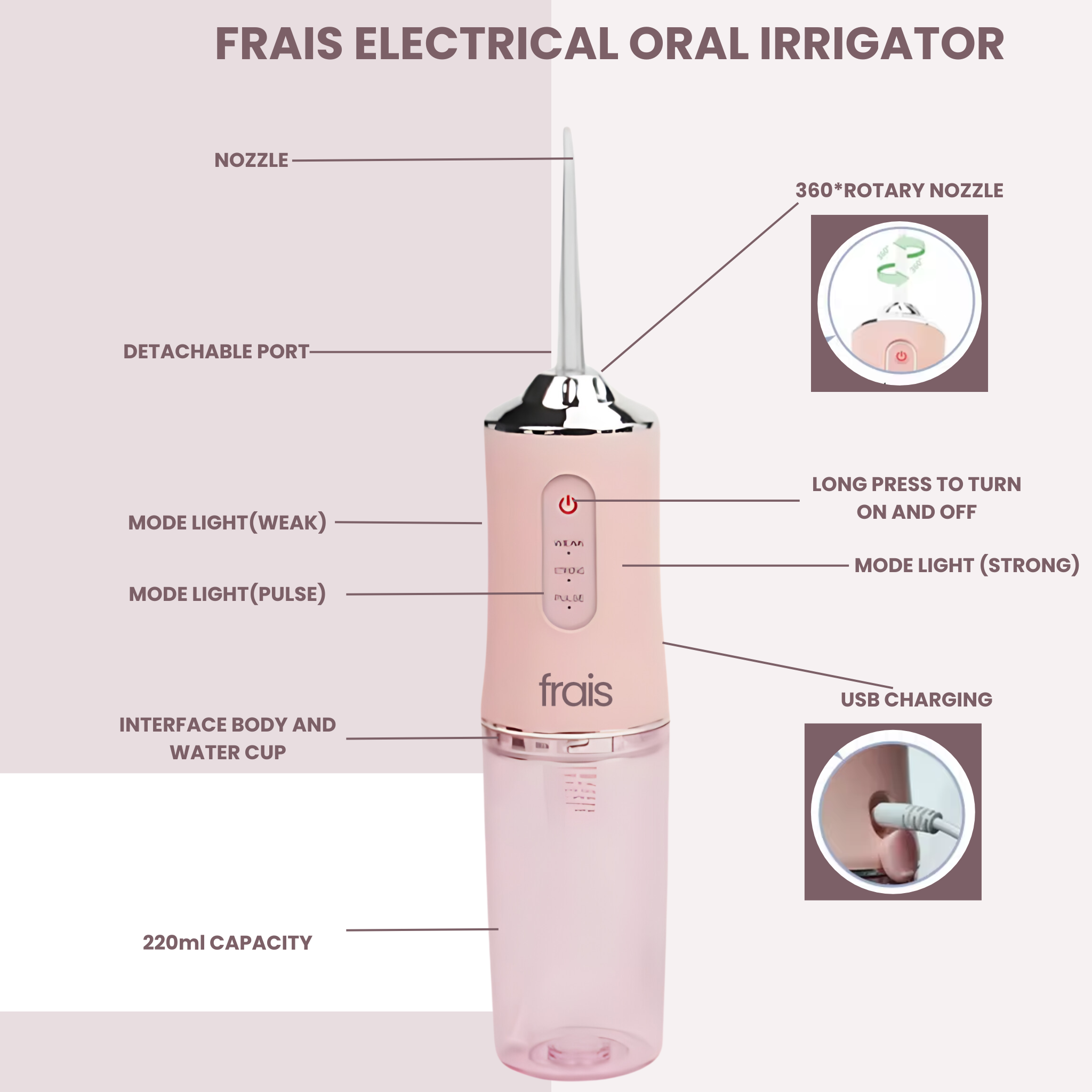 oral irrigator