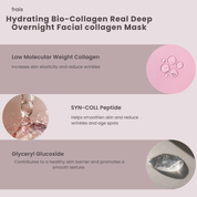 Collagen mask
