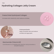 FRAIS COLLAGEN JELLY CREAM